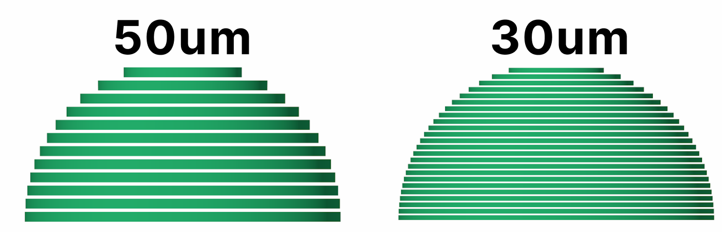 Normal Layer Calibration – Lychee Documentation